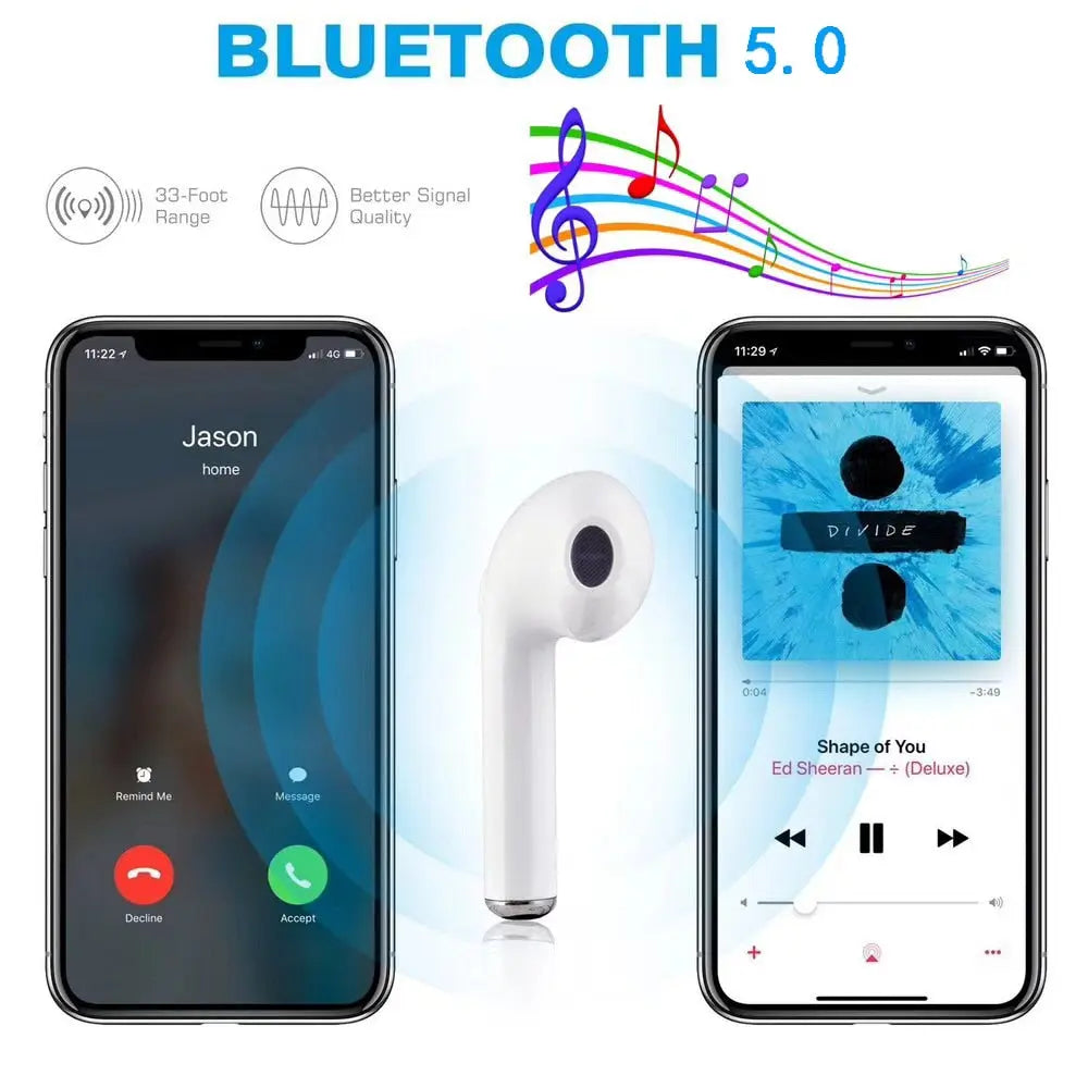 Hot Sale I7s TWS Bluetooth Earphone For All Smart Phone Sport headphones Stereo Earbud Wireless Bluetooth Earphones In-ear   33.60 EZYSELLA SHOP