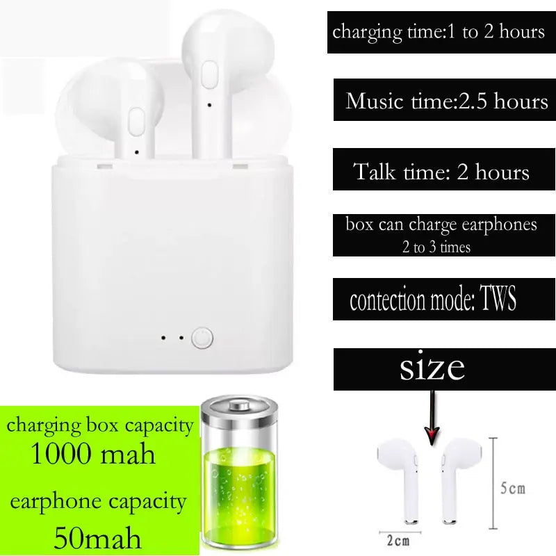 Hot Sale I7s TWS Bluetooth Earphone For All Smart Phone Sport headphones Stereo Earbud Wireless Bluetooth Earphones In-ear   33.60 EZYSELLA SHOP